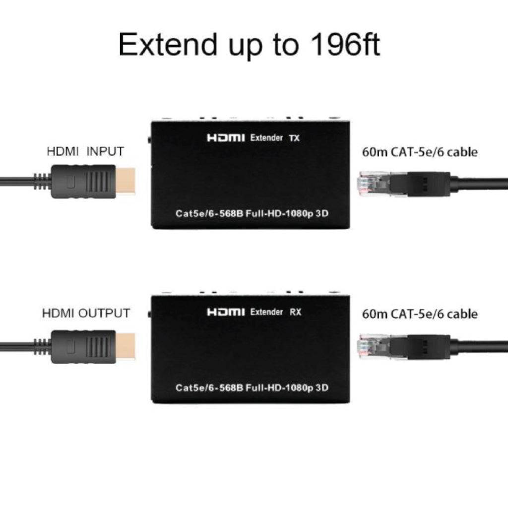 PWAY 60M HDMI Extender Concept Kart