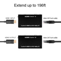 PWAY - 60M HDMI Extender - 10