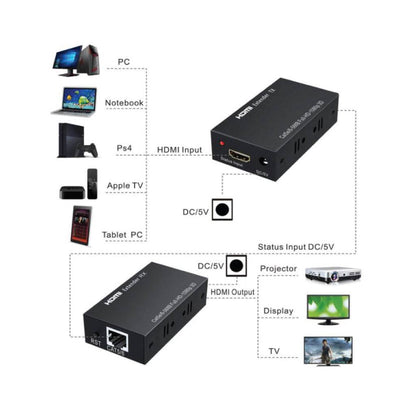 Concept-Kart-PWAY-60M-HDMI-Extender-Black-12