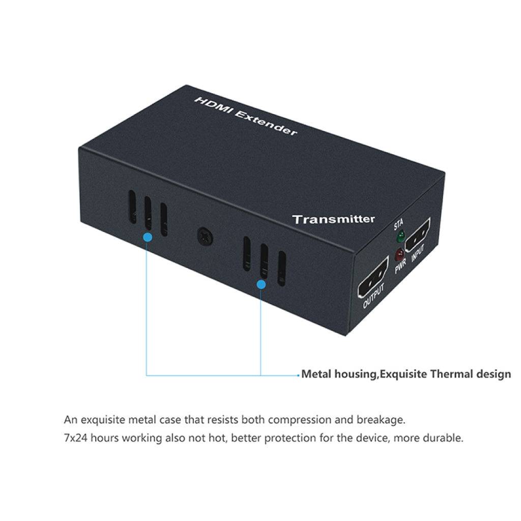 PWAY 60M HDMI Extender Concept Kart
