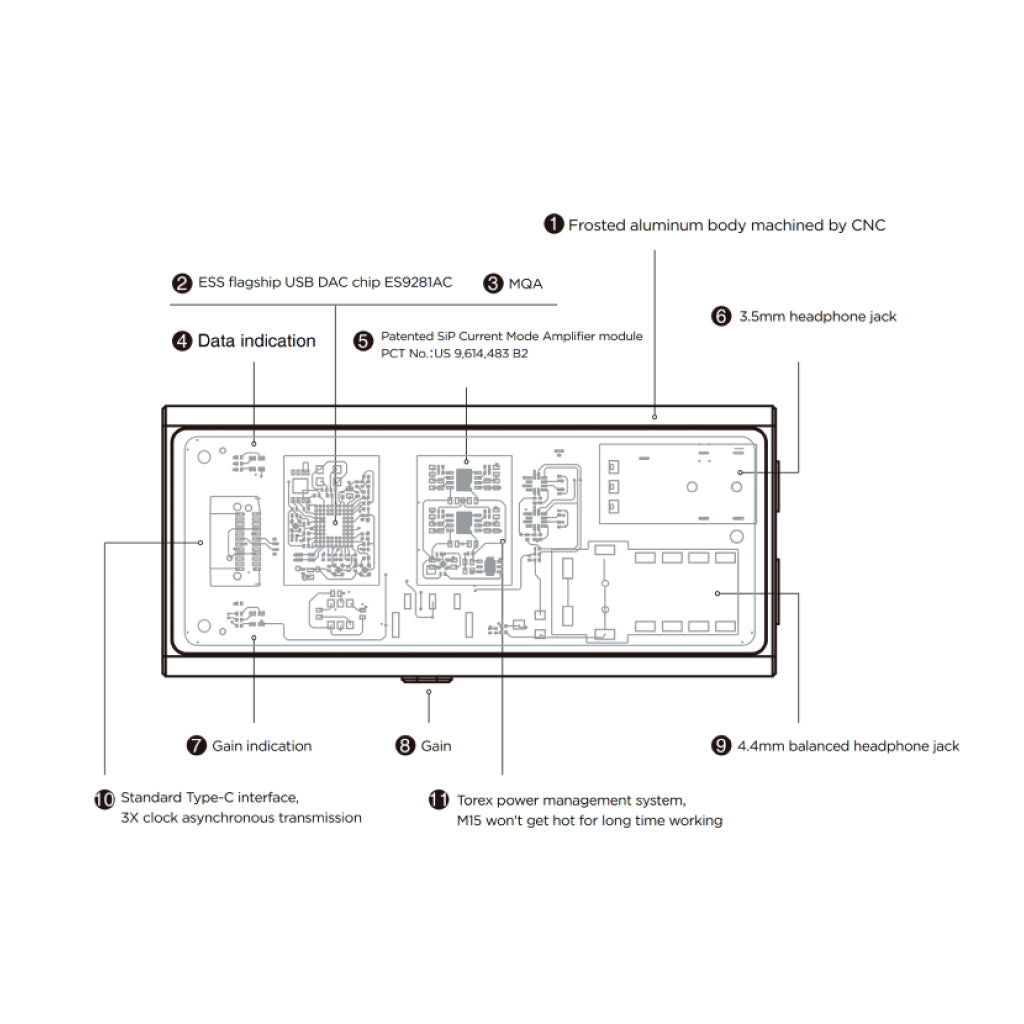 Concept-Kart-Questyle-M15-Portable-DAC-_-Amp1_8_c4c99206-7ca1-494e-8e8b-2cdf490d1803