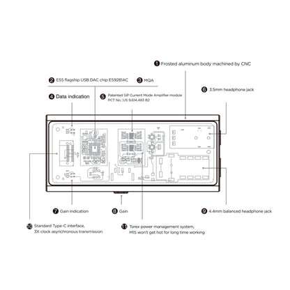 Concept-Kart-Questyle-M15-Portable-DAC-_-Amp1_8_c4c99206-7ca1-494e-8e8b-2cdf490d1803