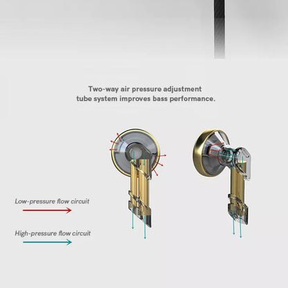Concept-Kart-Rose-Technics-Martini-Wired-Earbuds-Gold-4-_7