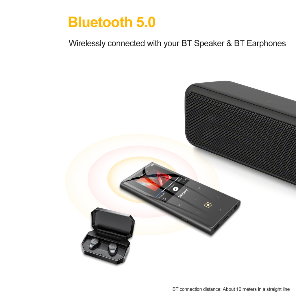 SWOFY M2 Portable Music Player | Concept Kart