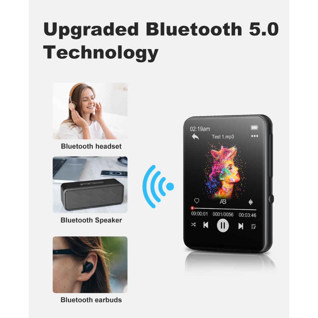 SWOFY M4 Portable Music Player | Concept Kart