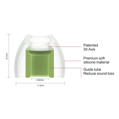Concept-Kart-SpinFit-CP145-Silicone-Eartips-Lime-Green-9