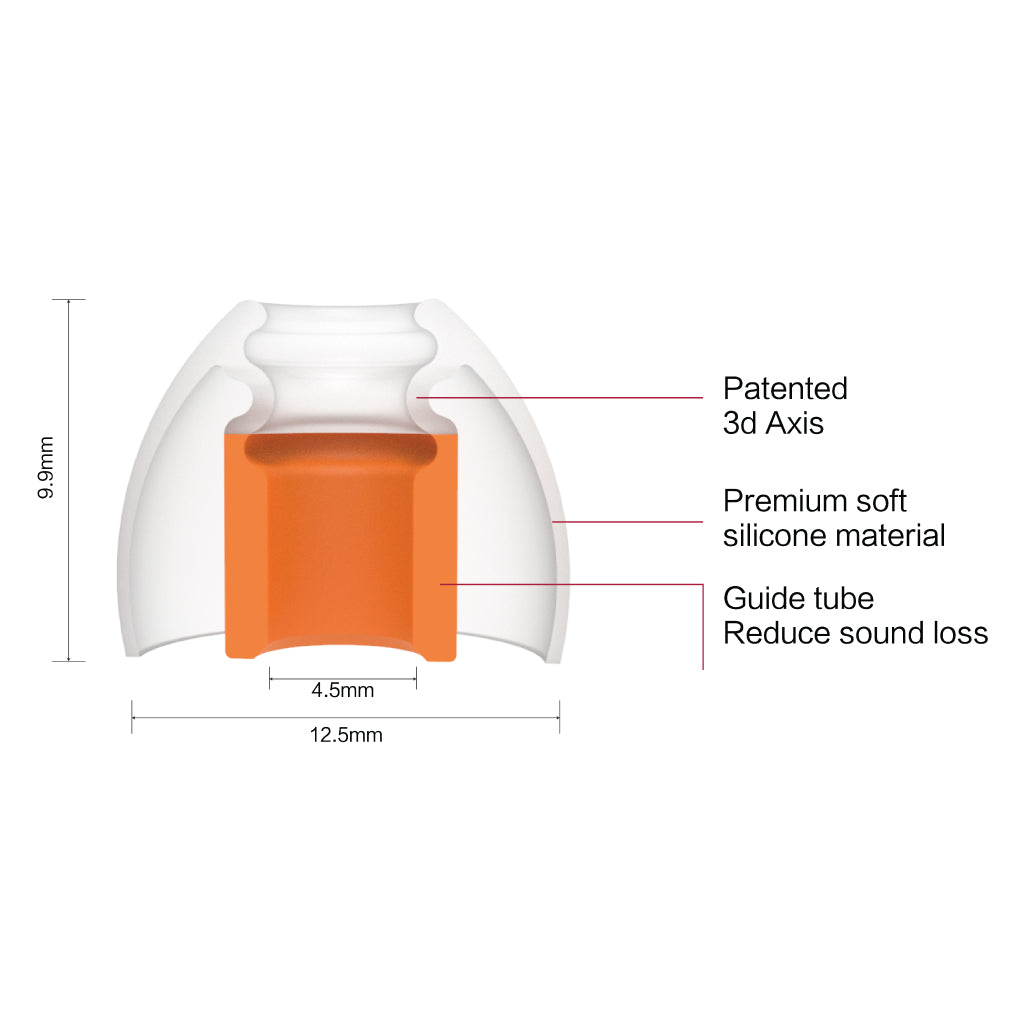 Concept-Kart-SpinFit-CP145-Silicone-Eartips-Orange-5