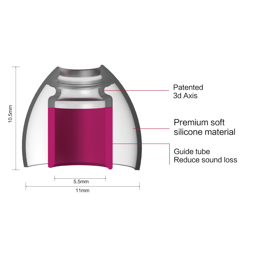 Concept-Kart-SpinFit-CP155-Silicone-Eartips-Pink-8