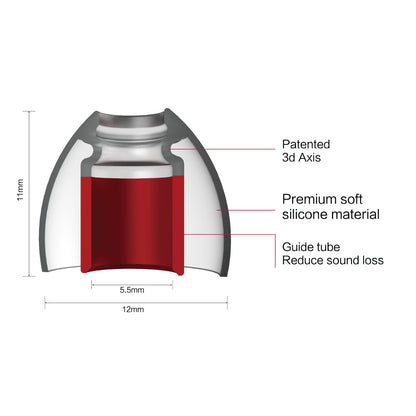 Concept-Kart-SpinFit-CP155-Silicone-Eartips-Red-6