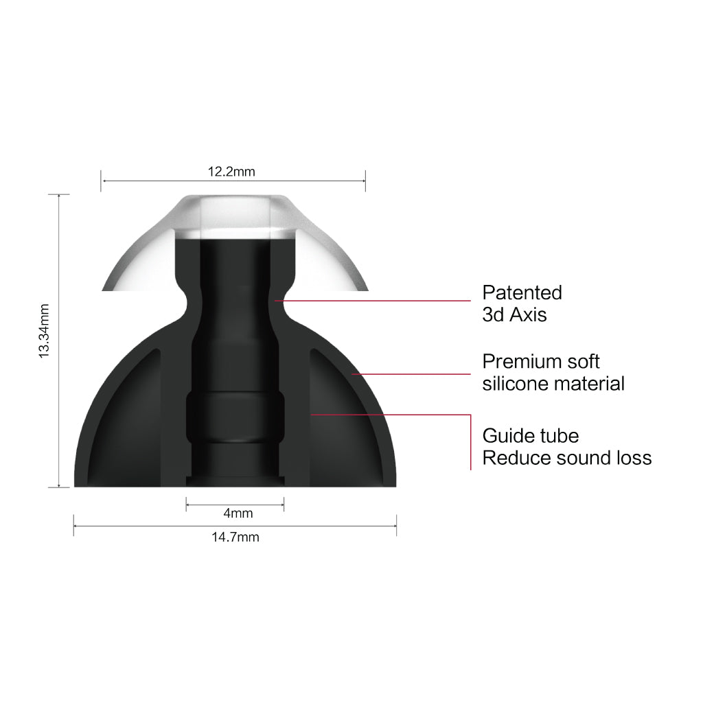 Concept-Kart-SpinFit-CP240-Twin-Blade-Eartips-Black-8