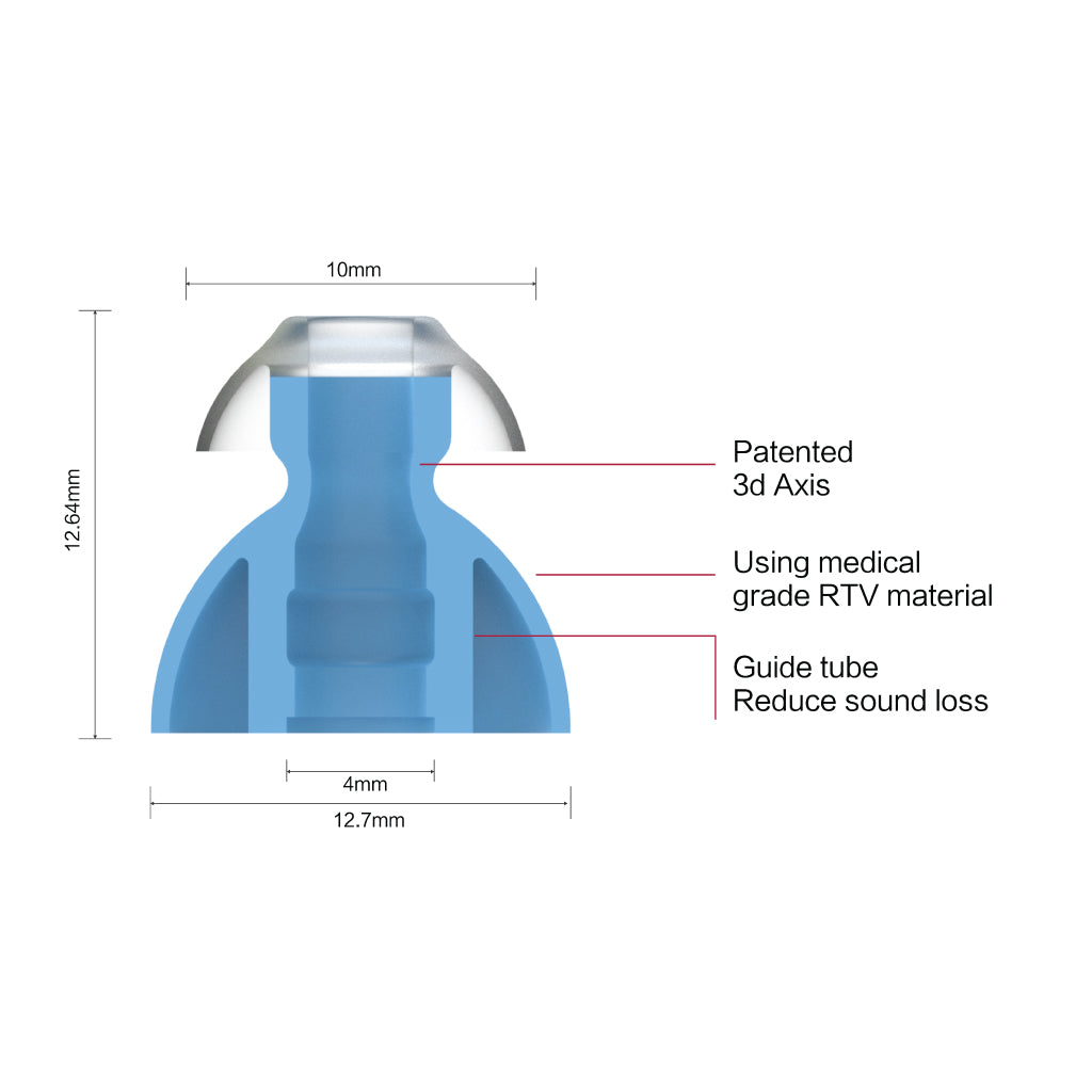 Concept-Kart-SpinFit-CP240-Twin-Blade-Eartips-Blue-2