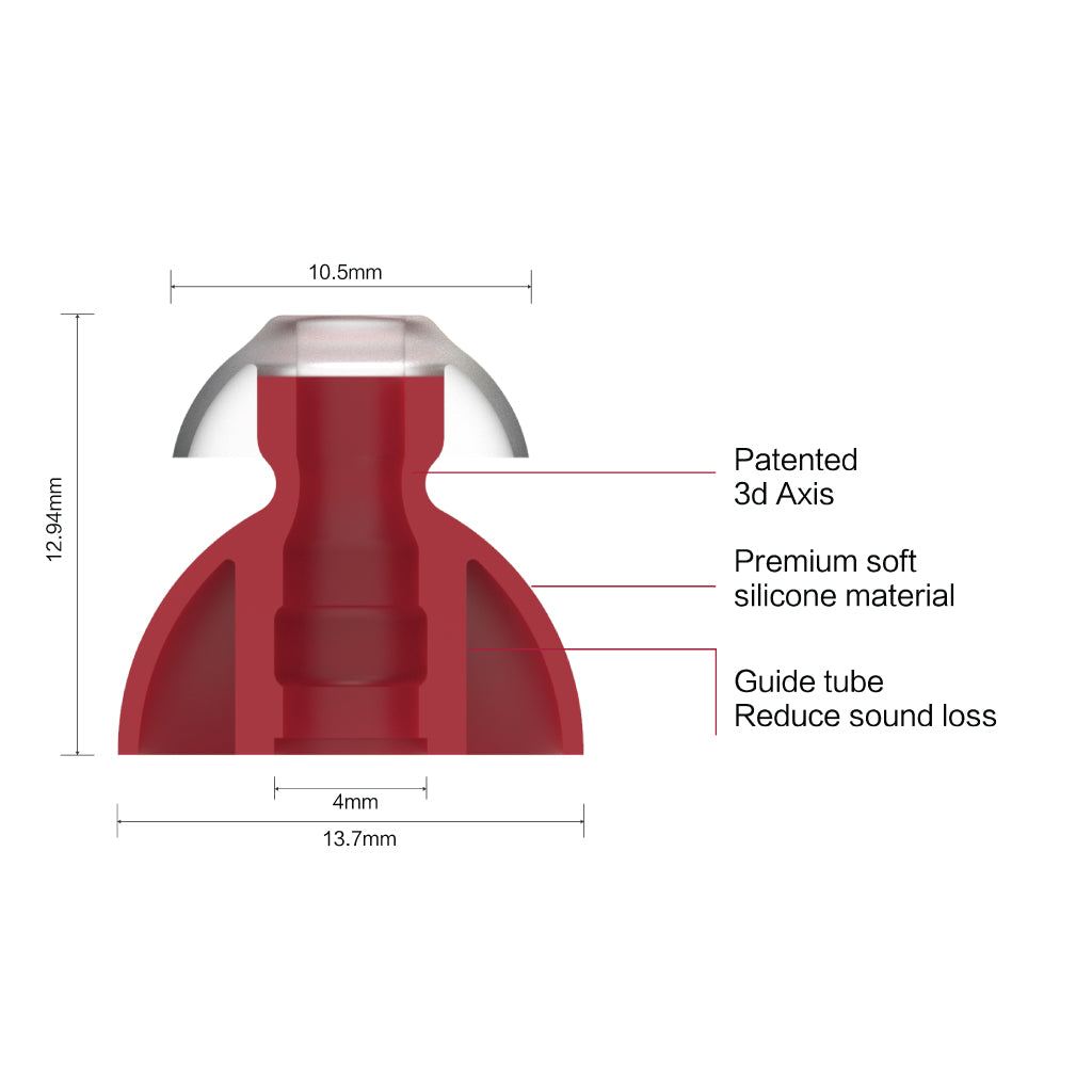 Concept-Kart-SpinFit-CP240-Twin-Blade-Eartips-Red-5