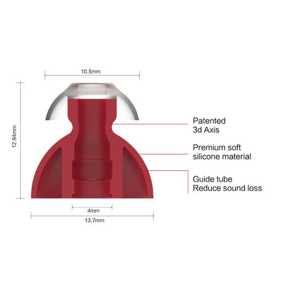 Concept-Kart-SpinFit-CP240-Twin-Blade-Eartips-Red-5