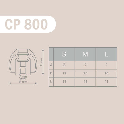 Concept-Kart-SpinFit-CP800-Silicone-Eartips-Blue-14