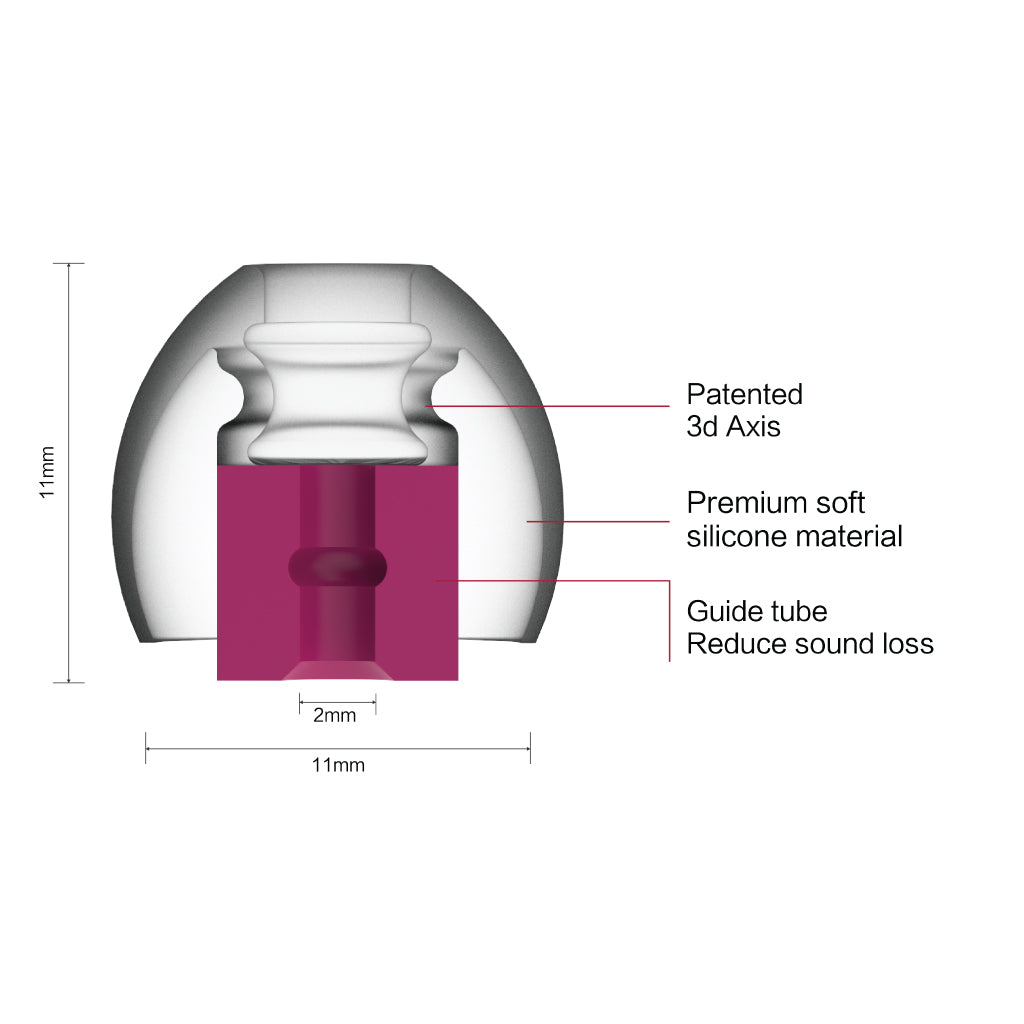 Concept-Kart-SpinFit-CP800-Silicone-Eartips-Pink-2