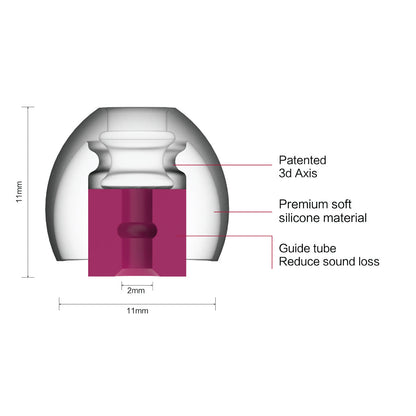 Concept-Kart-SpinFit-CP800-Silicone-Eartips-Pink-2