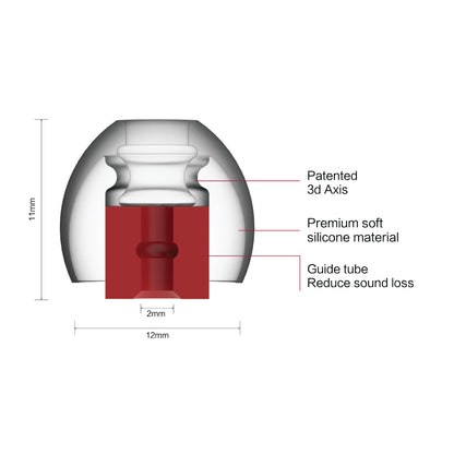Concept-Kart-SpinFit-CP800-Silicone-Eartips-Red-6