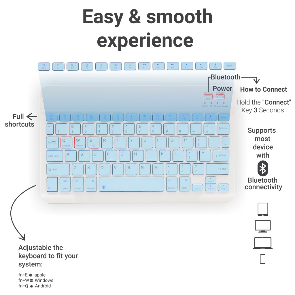 Concept-Kart-TECPHILE-CS030-Wireless-Keyboard-Sky-Blue-1_6