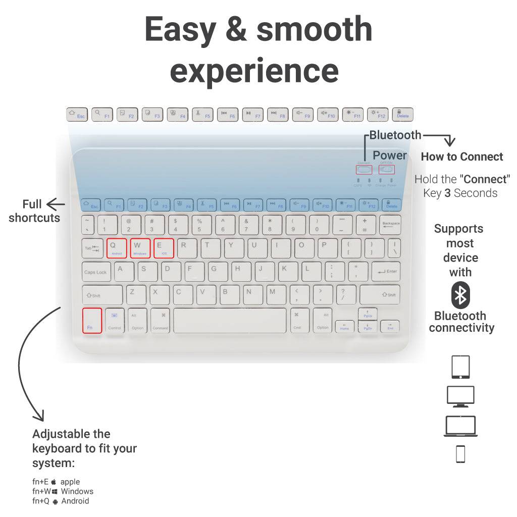 Concept-Kart-TECPHILE-CS030-Wireless-Keyboard-White-1_6
