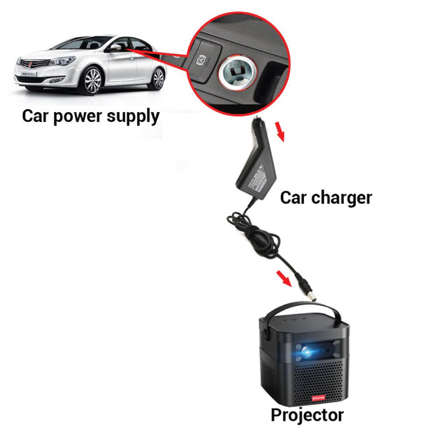 TECPHILE - Car Charger Power Adapter - 8