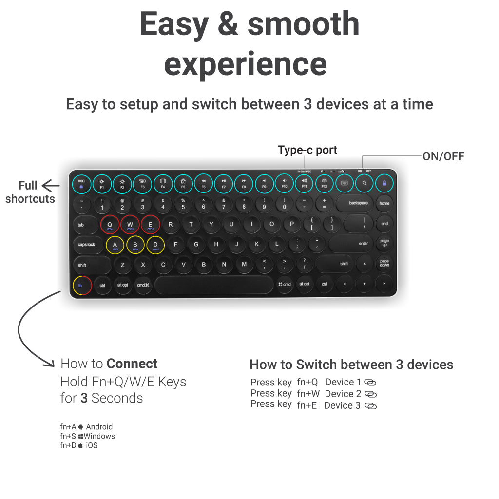 Buy the Best Keyboards: Computer Accessories & Gadgets | Concept Kart