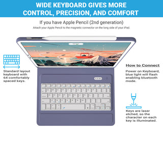 Concept-Kart-TECPHILE-T1086-Wireless-Keyboard-Case-For-iPad-Purple-1_3