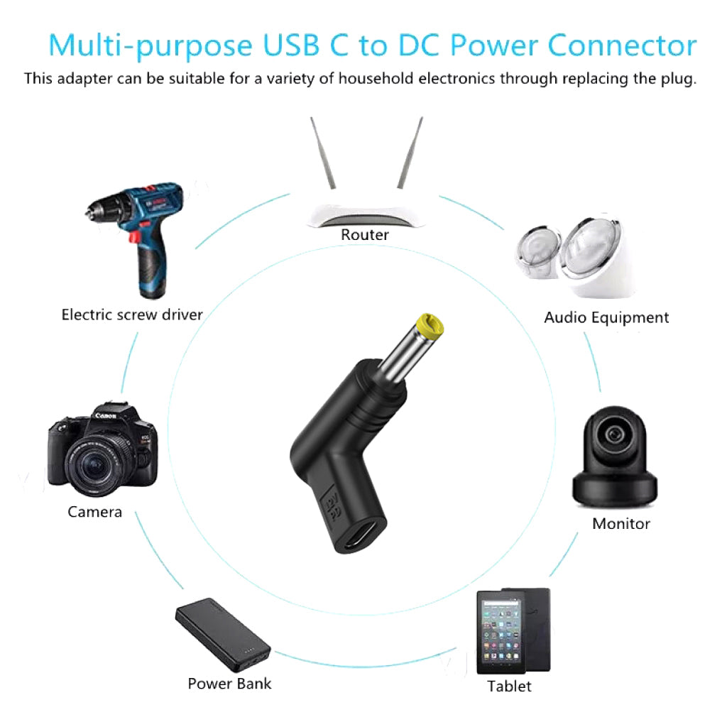 TECPHILE - 12V USB C PD to DC Charging Converter