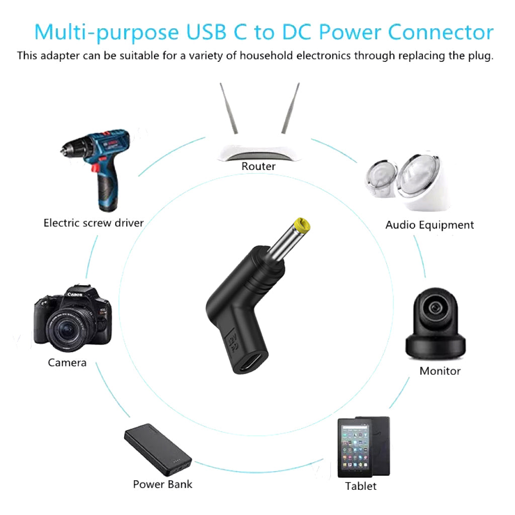 TECPHILE - 12V USB C PD to DC Charging Converter