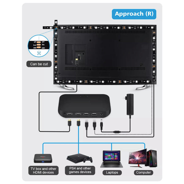 TECPHILE - K88B RGBIC LED TV Backlight Kit - 4