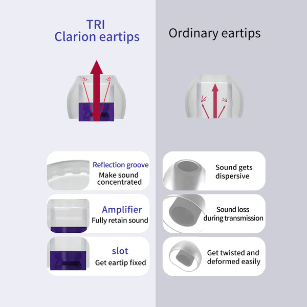 TRI - Clarion Silicone Eartips - 5