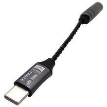 Conexant CX Pro CX31993 USB-C DAC & Amp | Concept Kart