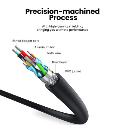 Concept-Kart-UGREEN-US129-USB-3.0-Extension-Cable-1-_16