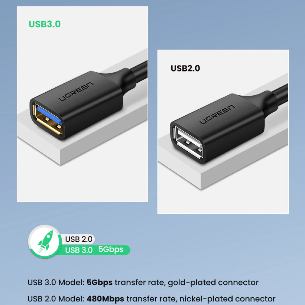 Concept-Kart-UGREEN-US129-USB-3.0-Extension-Cable-1-_9