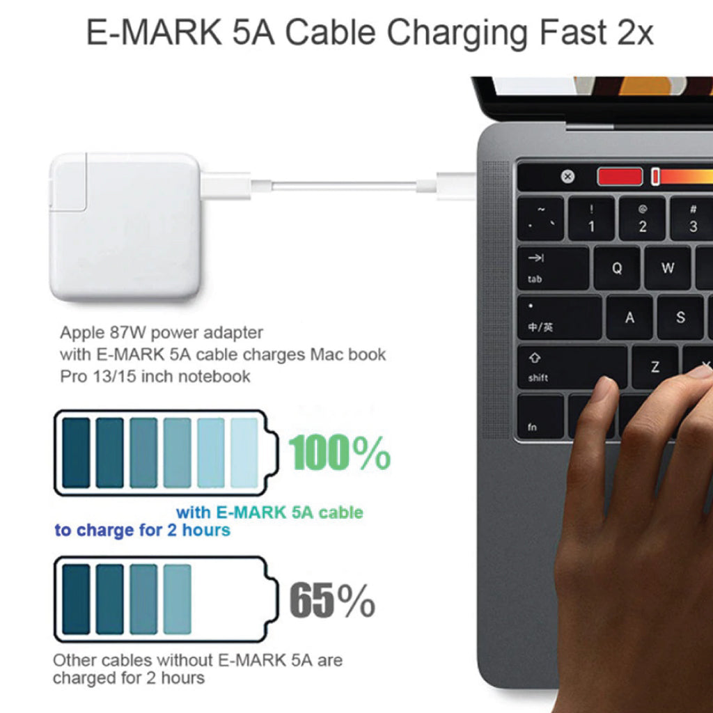 Concept-Kart-URVNS-B297-100W-USB-C-to--USB-C-Cable-Black-2