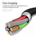 USAMS - SJ-240  Auto Disconnect Fast Charging Cable - 8
