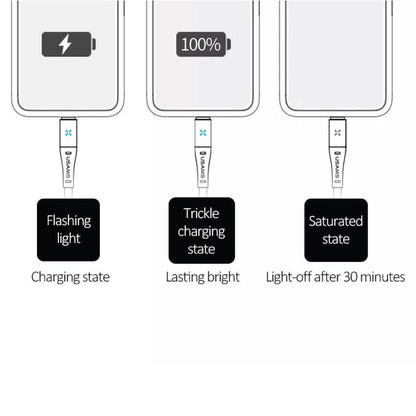 Concept-Kart-USAMS-SJ-240-Auto-Disconnect-Fast-Charging-Cable-Black-1_6