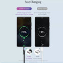 USAMS - SJ-322 Type C Fast Charging Cable - 6
