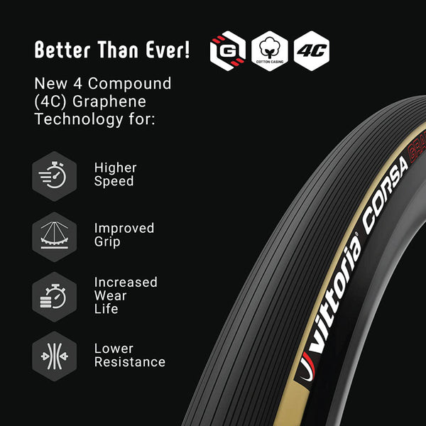 Vittoria - Corsa Foldable Tubeless Tyre - 17