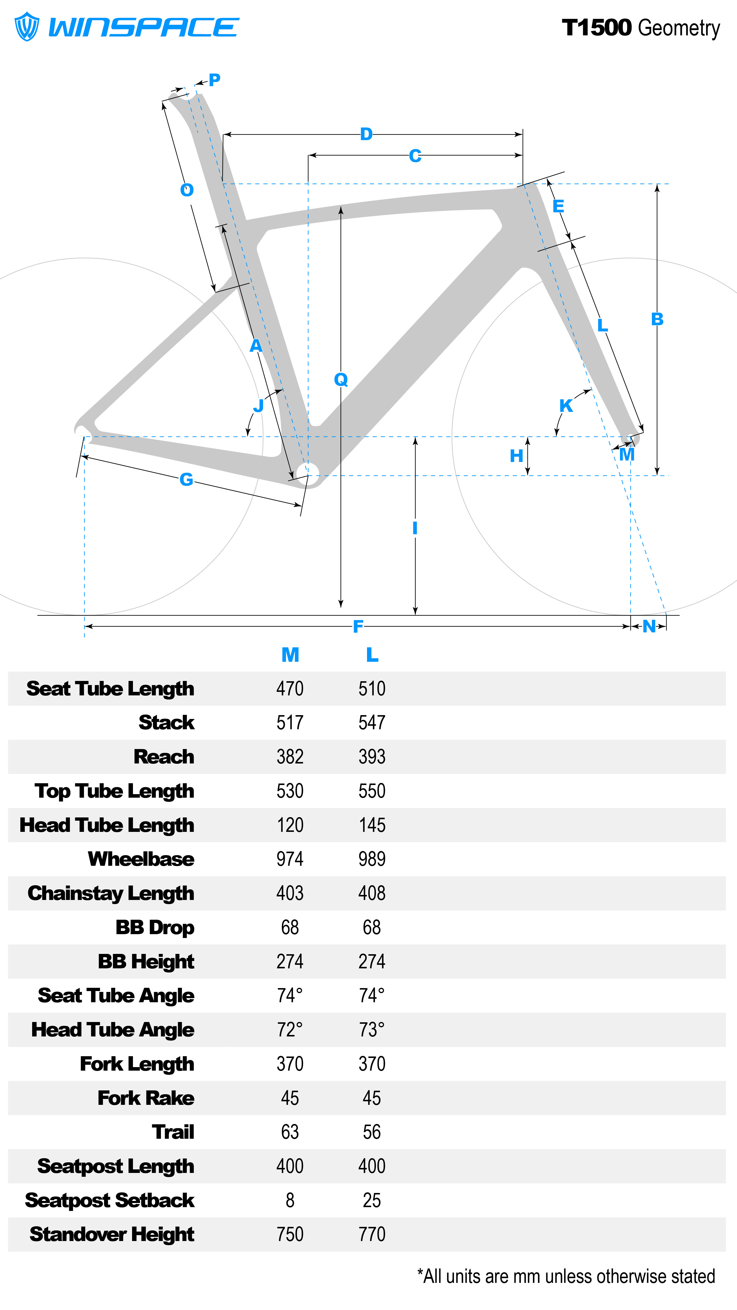 Concept-Kart-Winspace-T1500-Frameset-White-1_1