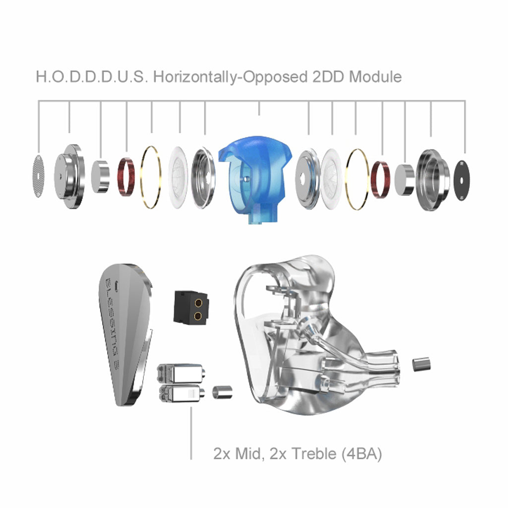 Concept-kart-Moondrop-Blessing3-Wired-IEM-Silver-1-_14