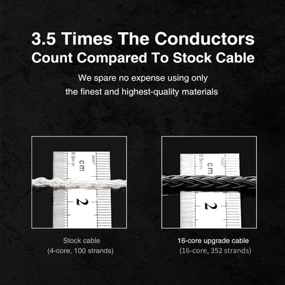 Concept-kart-TRN-T2-Pro-16-Core-Upgrade-Cable-for-IEM-Black-1_6