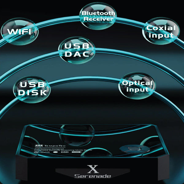 TempoTec - Serenade X Desktop HiFi Network Streamer & USB DAC - 9