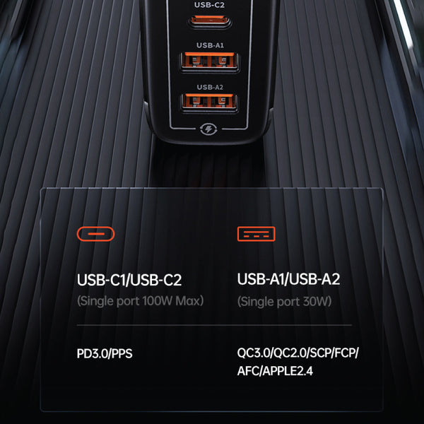 USAMS - US-CC145 T44 100W GaN Fast Charger - 30