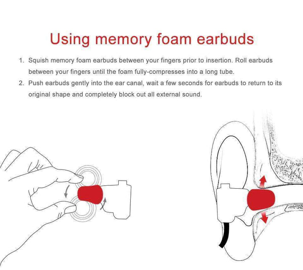 TRN - 3 Pair Memory Foam Eartips - 4