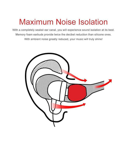 memory foam earbuds
